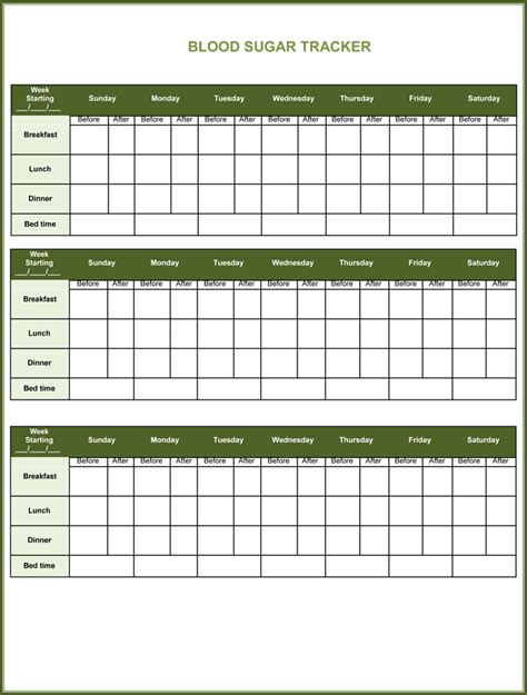 Diabetes Blood Sugar Levels Chart printable – Printable graphics