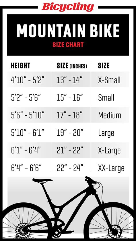 Trek Bike Frame Size Chart A Quick Guide To Sizing Your Bike