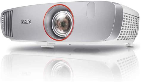 The Best Video Projectors in 2020 | JUST™ Creative