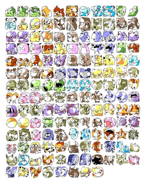 151 Pokemon Poster | Pokemon poster, 151 pokemon, Pokemon