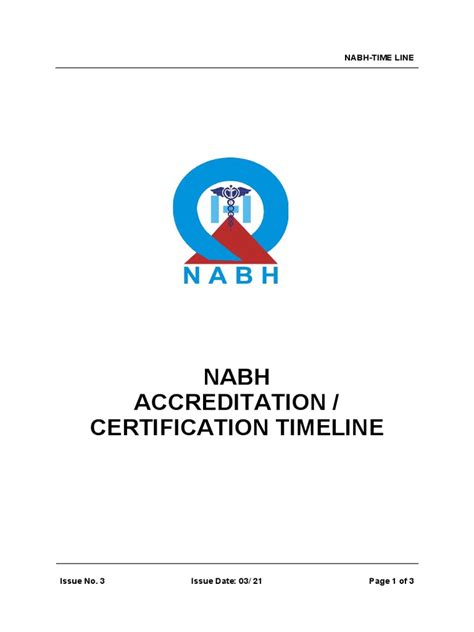 Nabh Accreditation / Certification Timeline | PDF