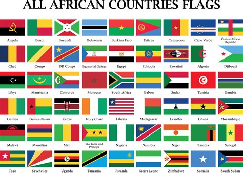 African Country Flags Vector Art, Icons, and Graphics for Free Download