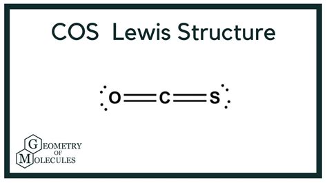 Carbonyl Sulfide Lewis Structure