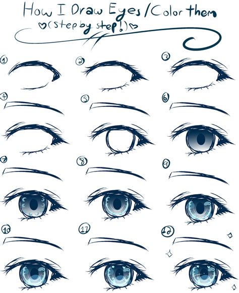 Step By Step Anime Eye Drawing Tutorial - How to draw anime easy for ...