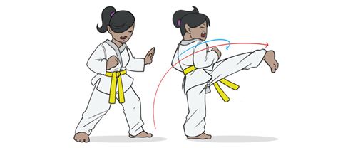 5 Key Taekwondo Kicks | Blitz (Illustrated) - Blitz Blog