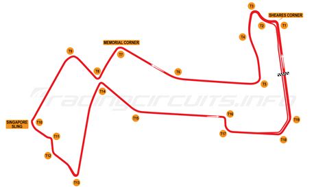 Singapore Marina Bay - RacingCircuits.info