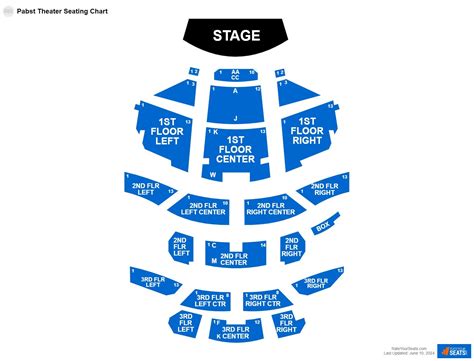 Pabst Theater Seating Chart - RateYourSeats.com