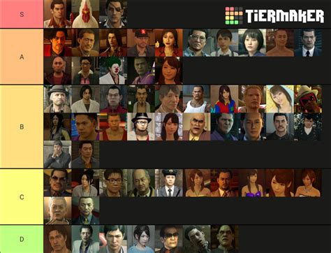 Yakuza 0 Characters Tier List (Community Rankings) - TierMaker