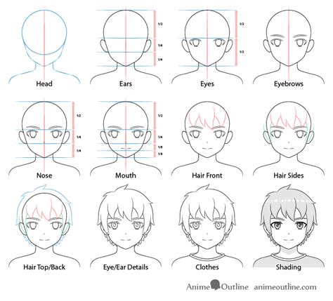 How To Draw A Anime Boy Face Step By Step Drawing Tutorial Fa – Themelower