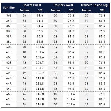 Suit Jacket Size Chart 40r - Best Picture Of Chart Anyimage.Org