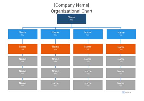 Organizational Chart Template [Word] - Zippia