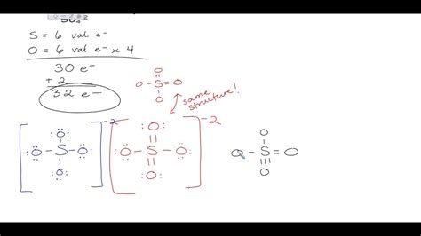 Formal Charge sulfate ion - YouTube