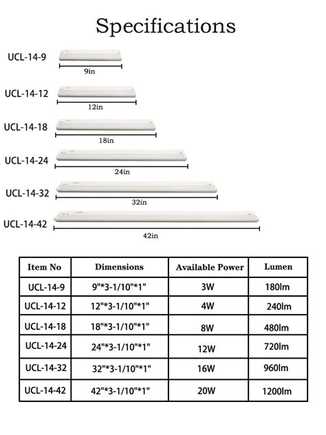 Supply Dimmable Built-in-driver Under Cabinet Light Wholesale Factory ...