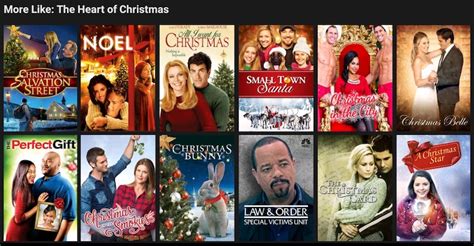 Netflix Christmas movie recommendations | alvinalexander.com