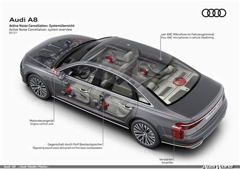 Audi-A8-072 - AudiWorld