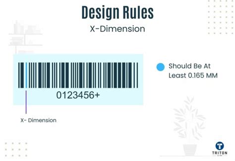 Understanding Codabar Barcodes: A Comprehensive Guide