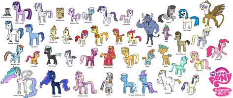 My Little Pony Friendship is Magic All Characters by Mighty355 on ...