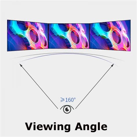 Definition of the LED display viewing angle and the factors affecting it