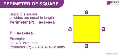 Square Area Formula