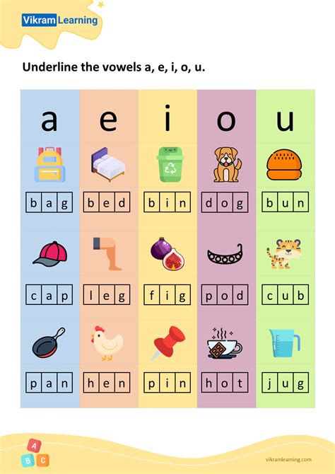 Kindergarten Aeiou Vowels Worksheets