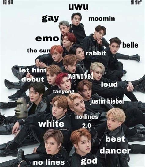 NCT REAL NAMES | Nct, Nct taeyong, Nct 127