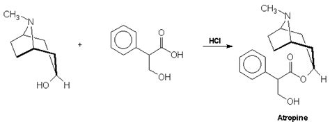 Atropine