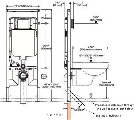 Wall-hung toilet installation question | Terry Love Plumbing Advice ...