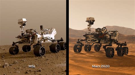 Two Rovers to Roll on Mars Again: Curiosity and Mars 2020 – NASA Mars ...