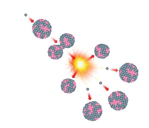 How to split an atom – How It Works