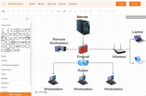 Top 10 Network Diagram Software for 2024