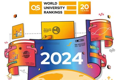 11 Ukrainian universities made it to the QS World University Rankings ...