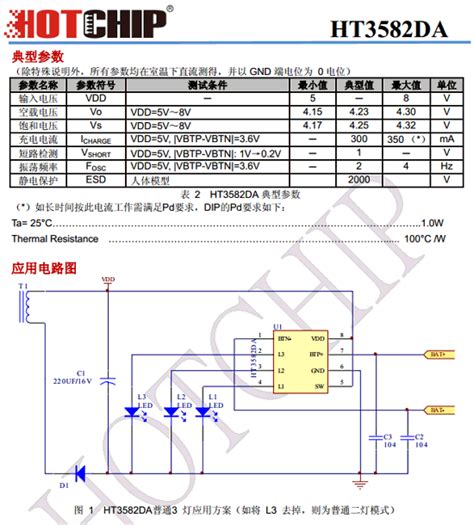 HT3582DA Datasheet PDF - ETC