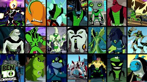 Ben 10 Omniverse Alien Images With Names - Infoupdate.org