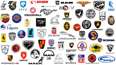 European Car Brand Logos