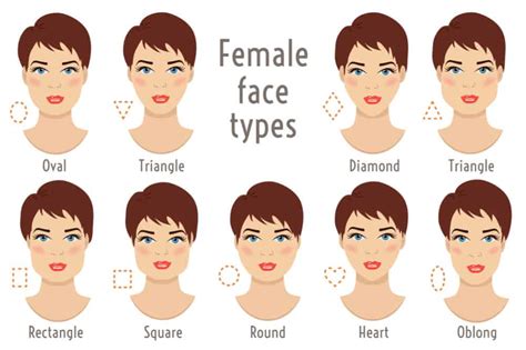 9 Face Shapes for Women and Best Hairstyles for Each