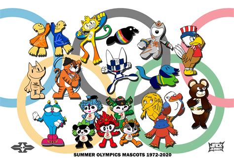 SUMMER OLYMPICS MASCOTS (1972-2021) by JackJonny on Newgrounds