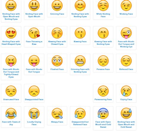 Kombinasi Warna Dan Artinya Meaning Of Emojis - IMAGESEE