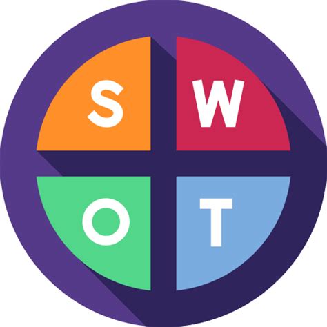 Swot analysis Flat Circular Flat icon