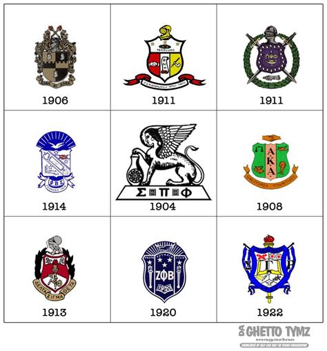 Black Fraternity Symbols | FRATERNITY/SORORITY SHIELDZ... | Alabama ...