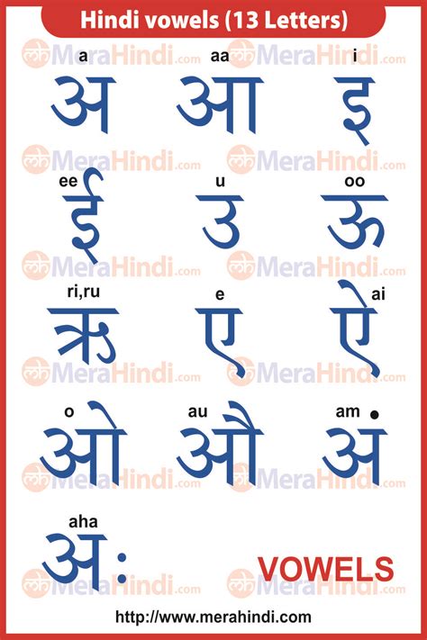 Vowels In Hindi Words