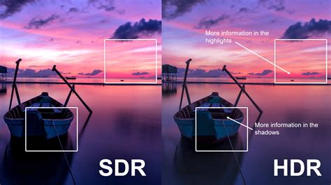 What is HDR and is HDR worth it?