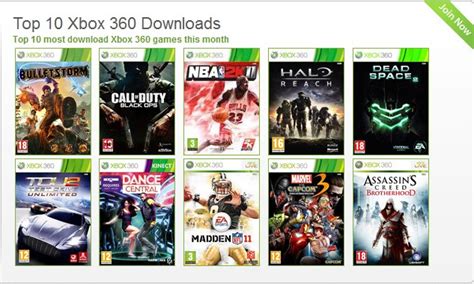 Download Games to XBox 360: Top Games Downloaded To XBox 360