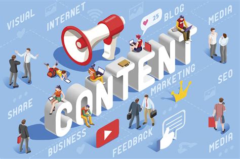 10 Impressive Content Marketing Examples - Riset