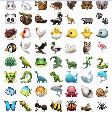 Apple Emoji List - Emojis for iPhone, iPad and macOS