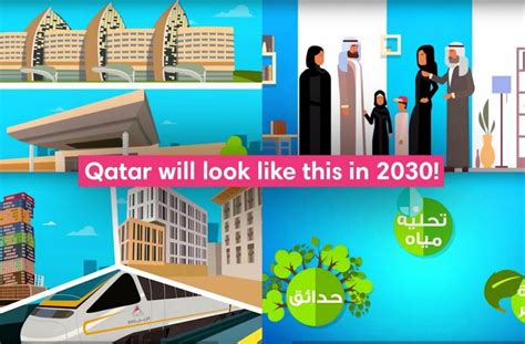 ILoveQatar.net | The four pillars of the Qatar National Vision 2030