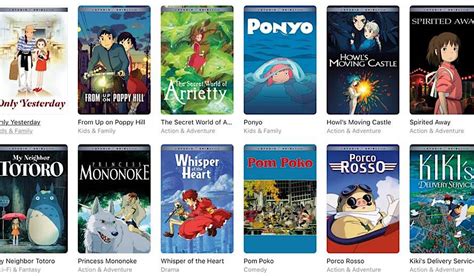 Ranked | Top 10 Best Studio Ghibli Movies: From 'Spirited Away', 'Ponyo ...