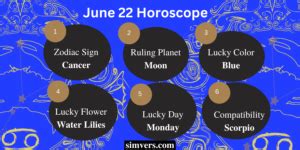 June 22 Zodiac: Birthday, Personality, & More (A Full Guide)