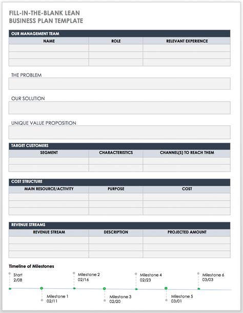 General Contractor Business Plan Template – PARAHYENA