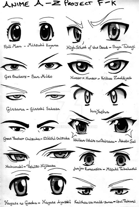 anime eyes drawing boy - Stability Day-By-Day Account Image Bank