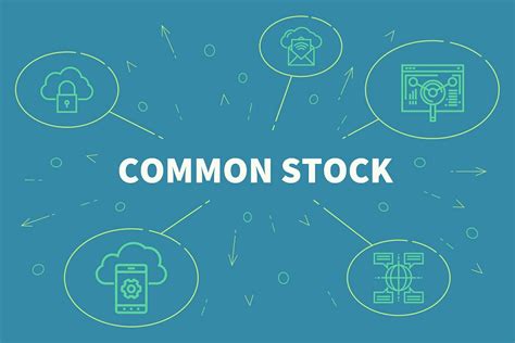 Common Stock - Definition, Examples, Classifications of Shares